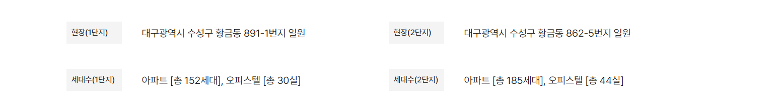 힐스테이트 황금역리저브 사업개요.png